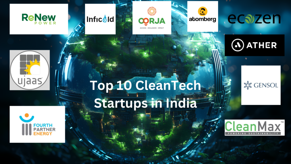 Top 10 CleanTech Startups in India