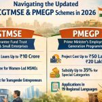 Infographic illustrating MSME growth strategies in India for 2026, highlighting CGTMSE and PMEGP schemes with icons for financial support, collateral-free loans, subsidies, women entrepreneurs, and business expansion in rural and urban areas.